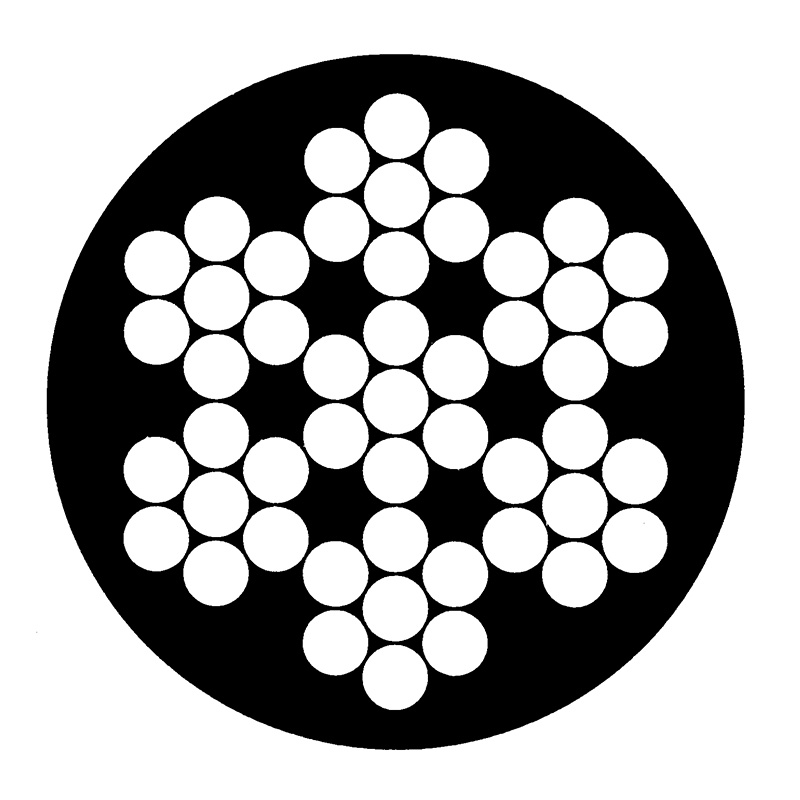 PVC/PP/PEコーティングケーブル7x7 7x19